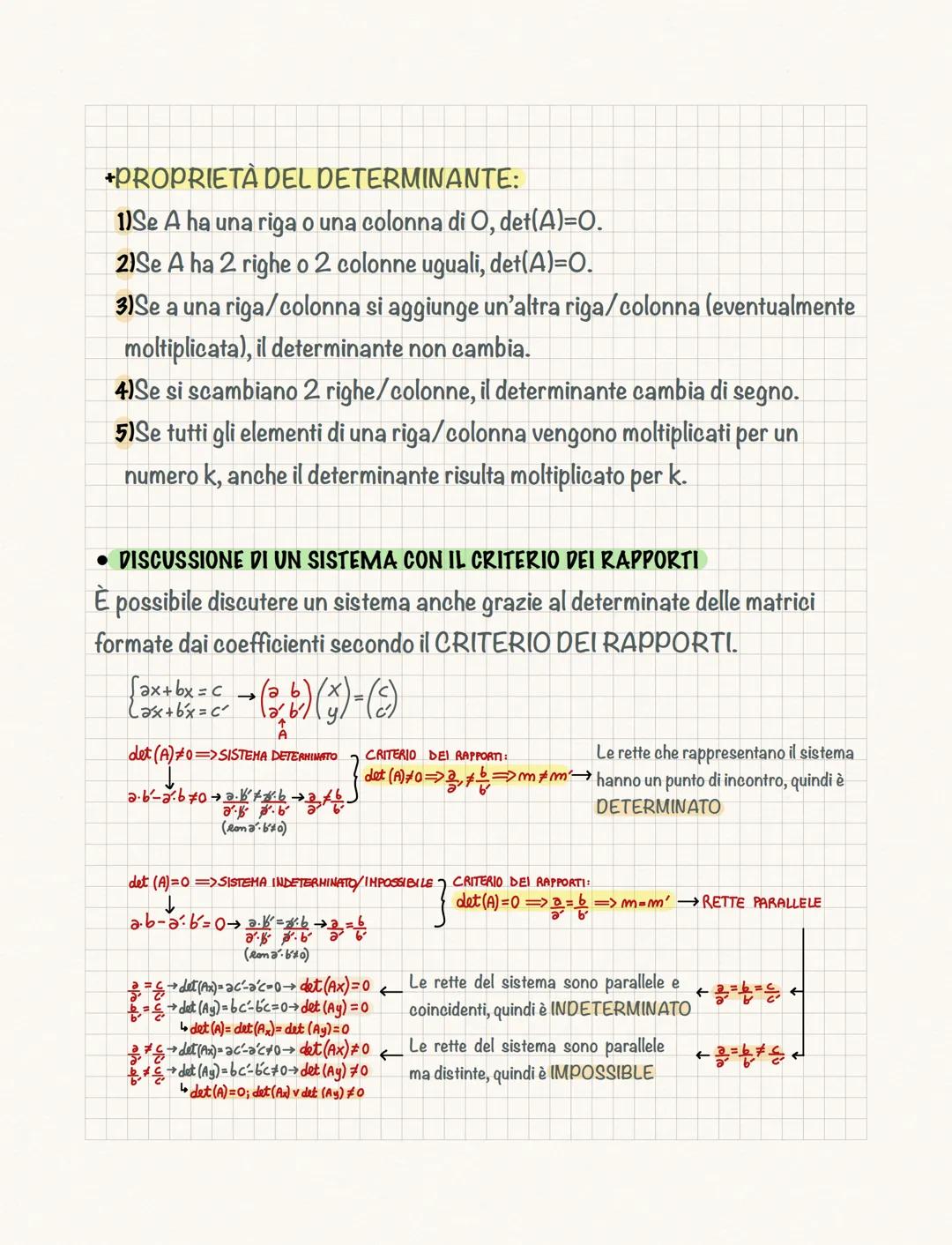 Le matrici
Una MATRICE (m x n) è una tabella di valori numerici o espressioni letterali
disposti su m righe ed n colonne in una parentesi (q