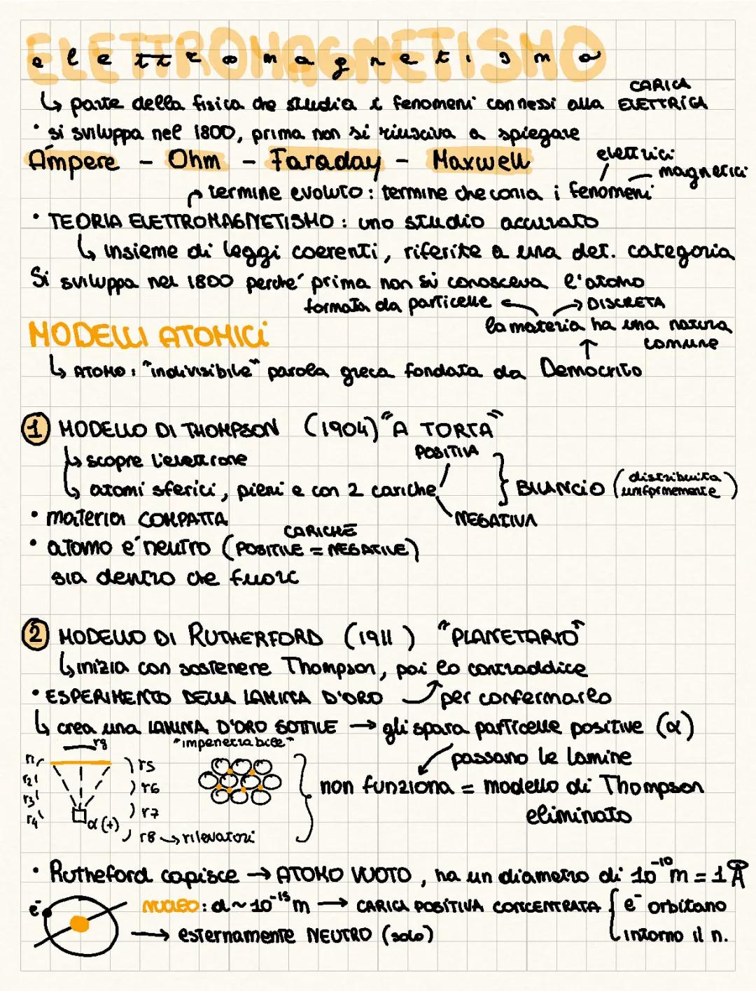 ELETTROMAGNETISMO 