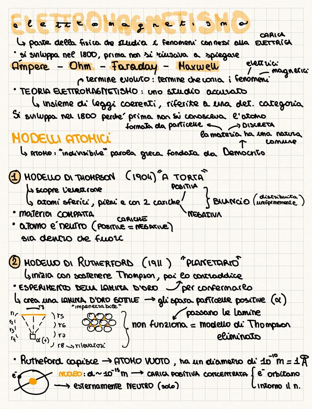 Elettromagnetise
CARICA
↳ parte della fisica che studia i fenomeni connessi alla ELETTRICA
si sviluppa nel 1800, prima non si riusciva a spi