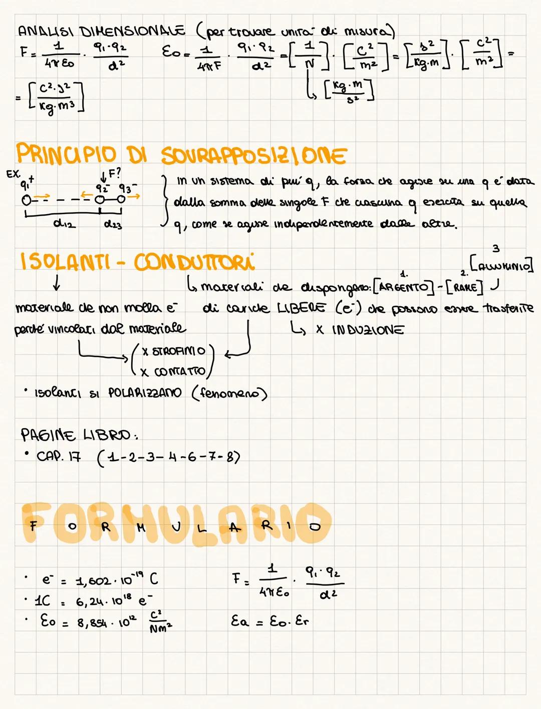Elettromagnetise
CARICA
↳ parte della fisica che studia i fenomeni connessi alla ELETTRICA
si sviluppa nel 1800, prima non si riusciva a spi