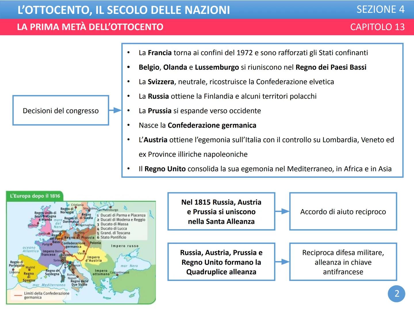 L'OTTOCENTO, IL SECOLO DELLE NAZIONI
LA PRIMA METÀ DELL'OTTOCENTO
SEZIONE 4
CAPITOLO 13 L'OTTOCENTO, IL SECOLO DELLE NAZIONI
LA PRIMA METÀ D