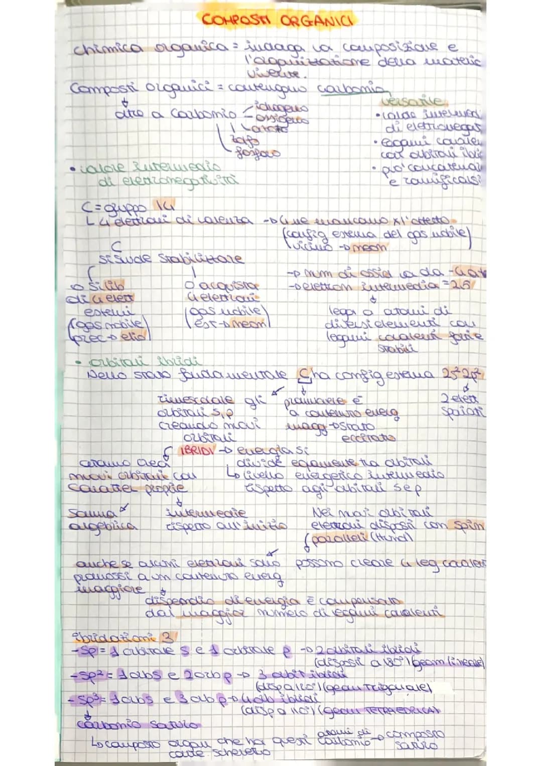 Guida Semplice alla Chimica Organica: PDF, Schemi e Esempi per Te!