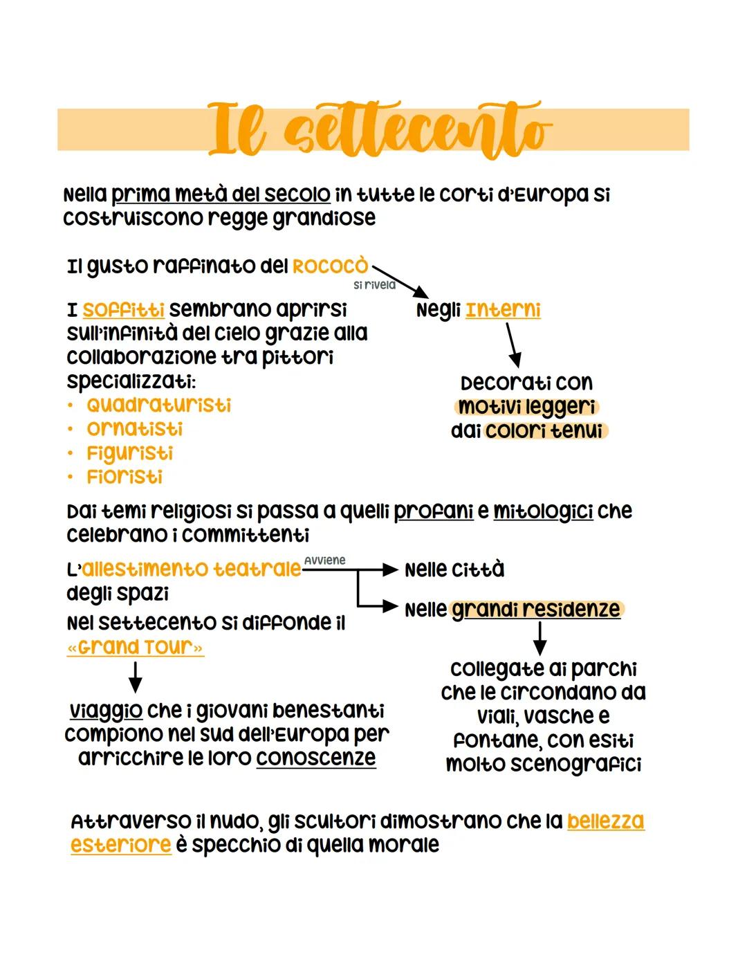Il settecento
Nella prima metà del secolo in tutte le corti d'Europa si
costruiscono regge grandiose
Il gusto raffinato del Rococò.
I Soffit