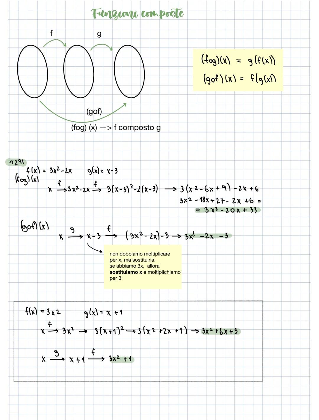 # FUNZIONI

Associa un solo elemento di A ad un solo elemento di B

A
B

Dominio
Condominio

Immagine

Y= f(y)

Contro immagine

Non è una f