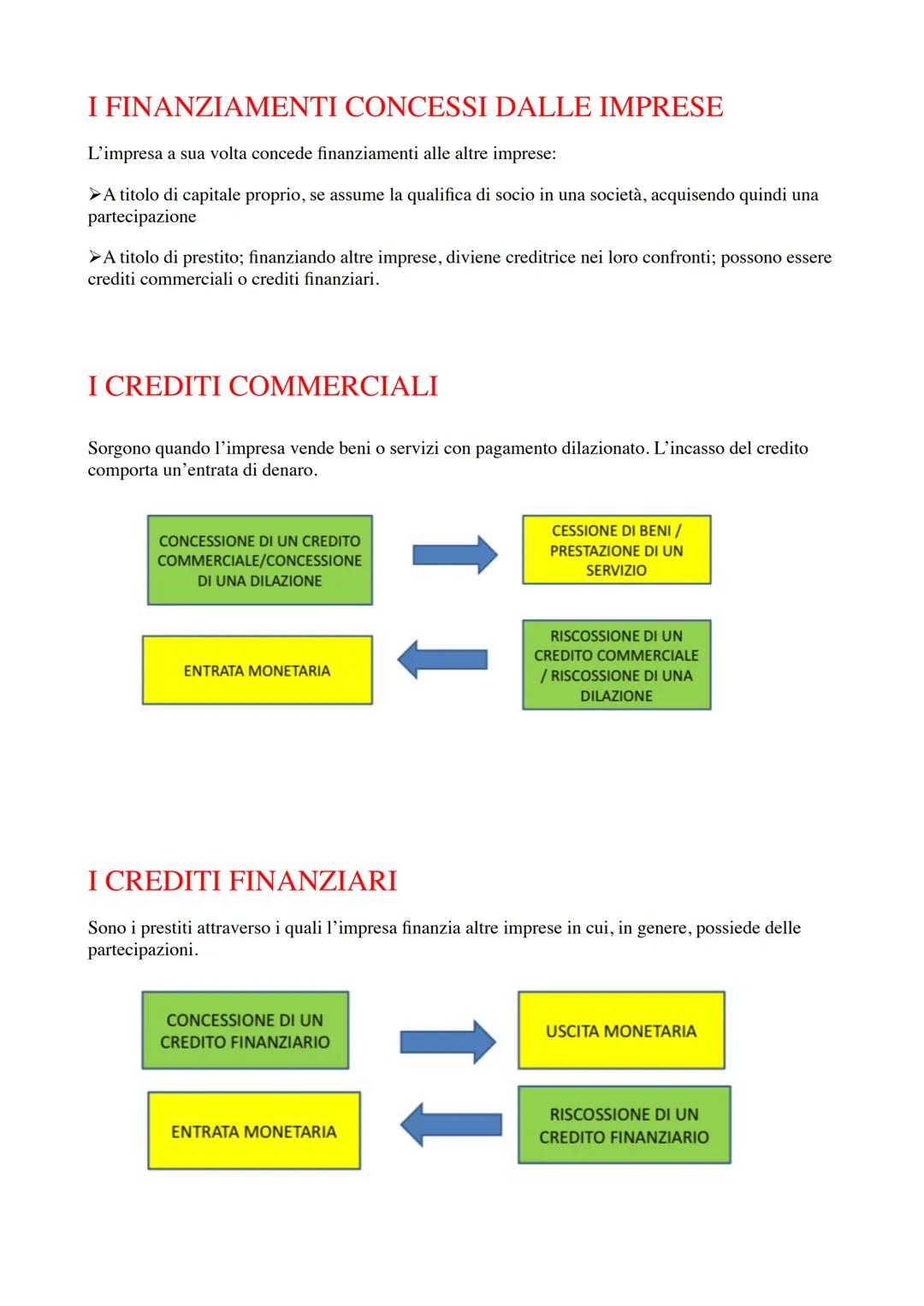 LA GESTIONE DELL'IMPRESA IL PATRIMONIO ED
IL REDDITO
• LE OPERAZIONI DI GESTIONE
LA GESTIONE AZIENDALE È FORMATA DA UNA MOLTEPLICITÀ DI OPER