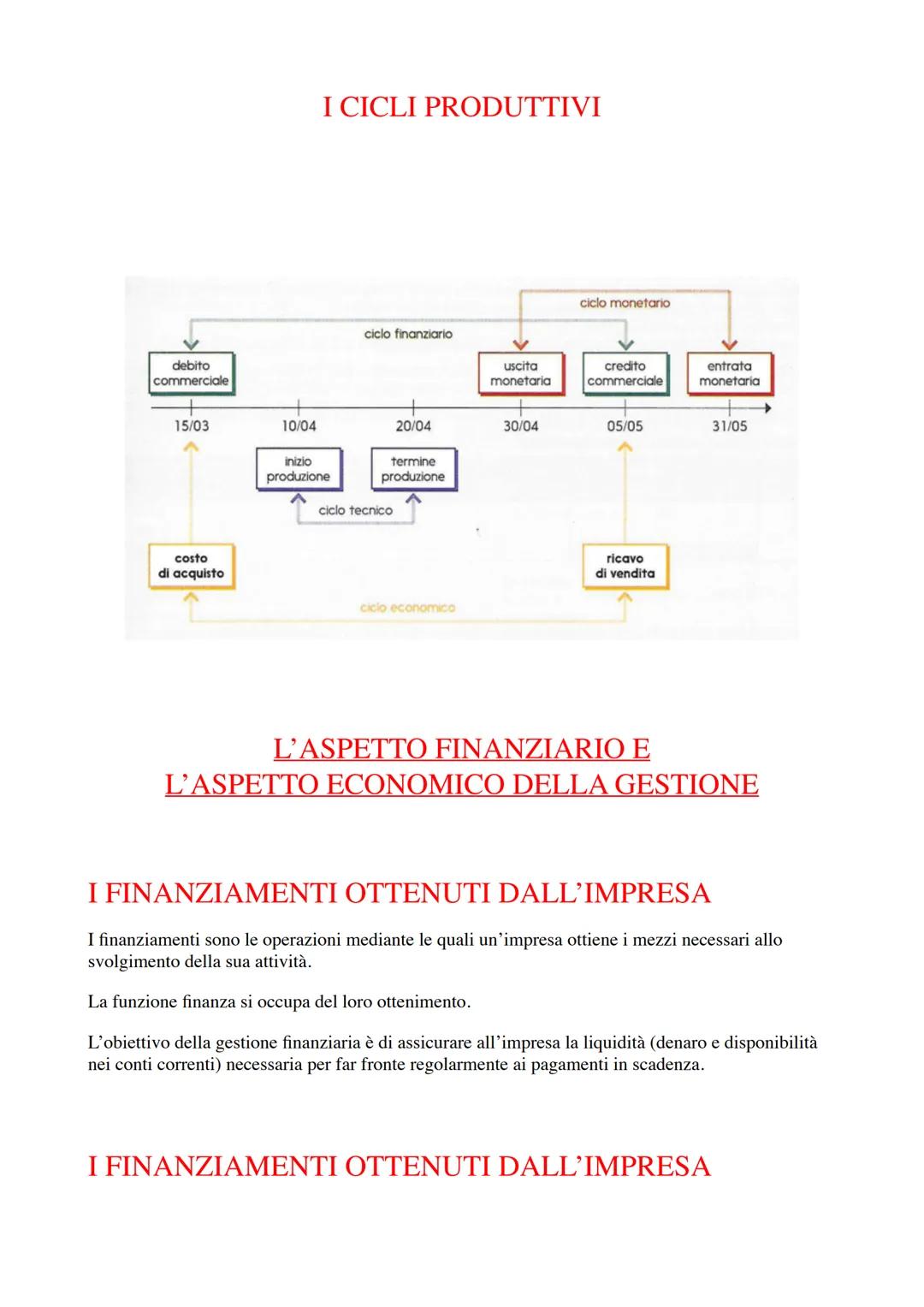 LA GESTIONE DELL'IMPRESA IL PATRIMONIO ED
IL REDDITO
• LE OPERAZIONI DI GESTIONE
LA GESTIONE AZIENDALE È FORMATA DA UNA MOLTEPLICITÀ DI OPER
