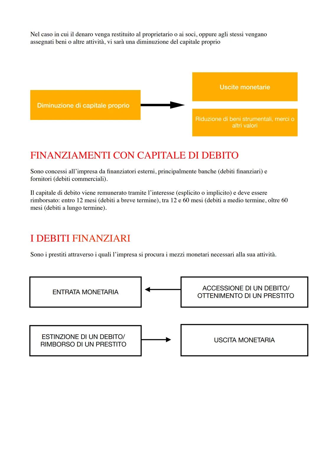 LA GESTIONE DELL'IMPRESA IL PATRIMONIO ED
IL REDDITO
• LE OPERAZIONI DI GESTIONE
LA GESTIONE AZIENDALE È FORMATA DA UNA MOLTEPLICITÀ DI OPER