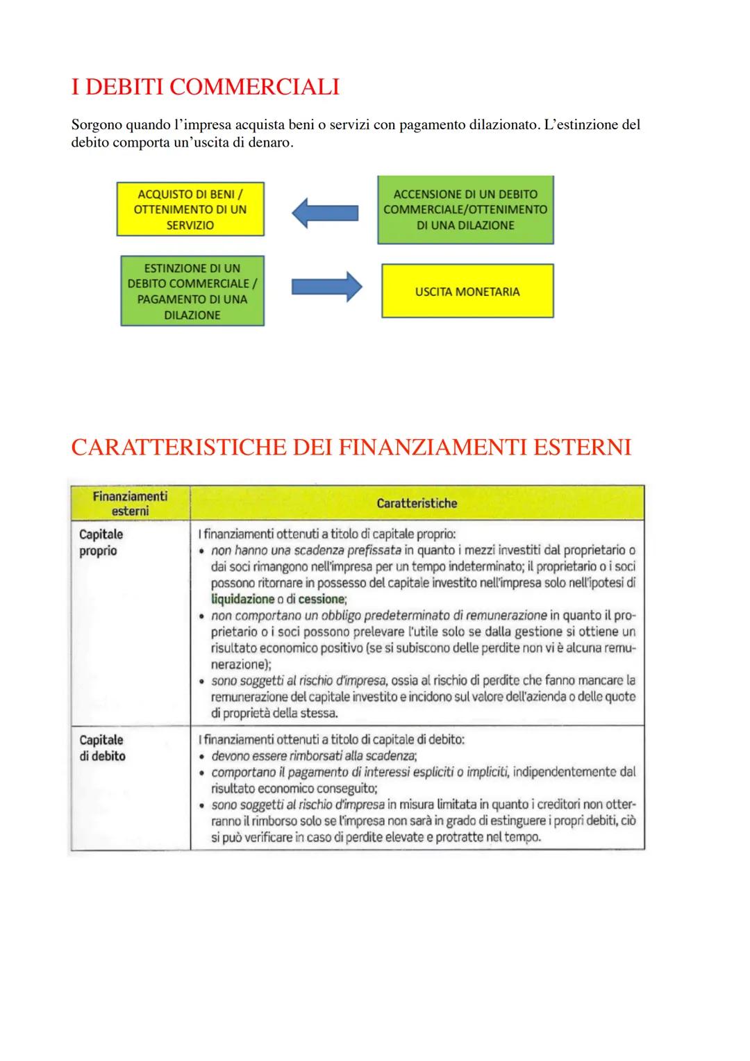 LA GESTIONE DELL'IMPRESA IL PATRIMONIO ED
IL REDDITO
• LE OPERAZIONI DI GESTIONE
LA GESTIONE AZIENDALE È FORMATA DA UNA MOLTEPLICITÀ DI OPER