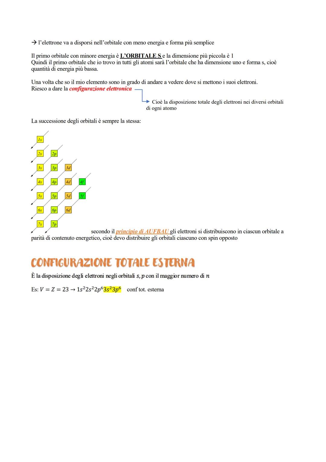 CHIMICA
Massa molecolare
somma delle masse atomiche
ATOMO ed ELEMENTO
ELEMENTO: costituito da atomi isotopi (stesso numero di PR diverso num