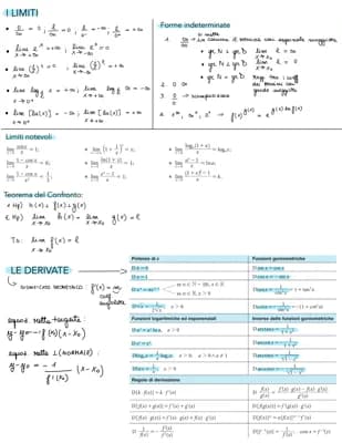 Know Formulario matematica thumbnail