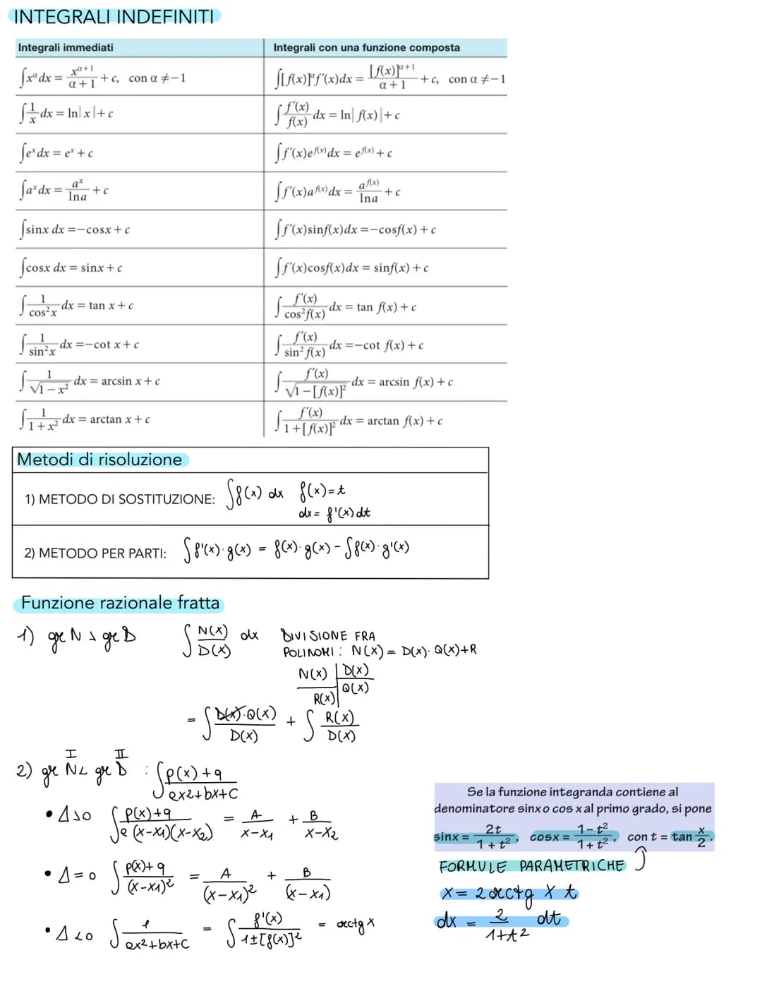 I LIMITI
●
●
0
∞
• live
X-700
віли е
X +00
+0个 X
0; £=
lim
x-0
• lim log /1/2
lim
x-0
X
• lim [lu(x)]:
x = 0+
= 1;
Limiti notevoli
sinx
lim
