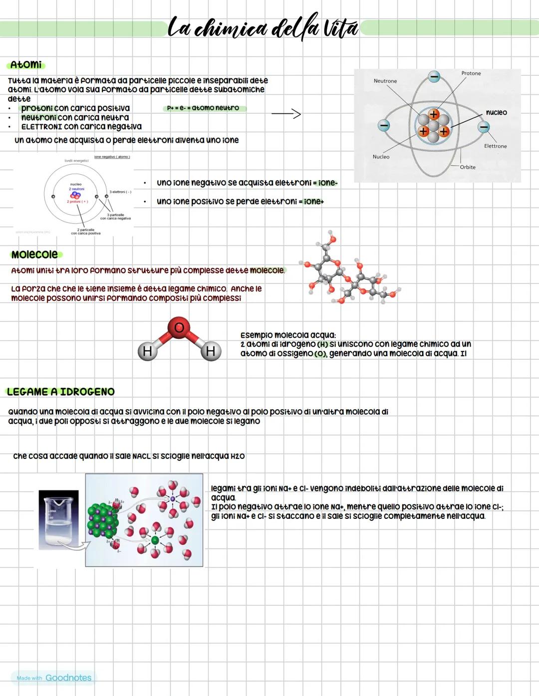 Atomi
Tutta la materia è formata da particelle piccole e inseparabili dete
atomi. L'atomo vola sua formato da particelle dette subatomiche
d