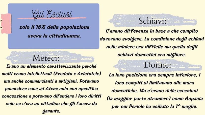 1
(V-VI secolo)
La Grecia Classica
conosciuta anche come "Secolo d'oro di
Atene" perché c'è un equilibrio tra missione
politica e vocazione 