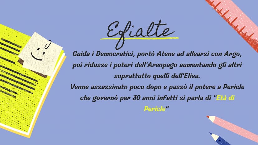 1
(V-VI secolo)
La Grecia Classica
conosciuta anche come "Secolo d'oro di
Atene" perché c'è un equilibrio tra missione
politica e vocazione 