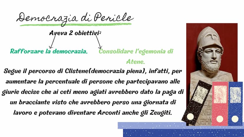 1
(V-VI secolo)
La Grecia Classica
conosciuta anche come "Secolo d'oro di
Atene" perché c'è un equilibrio tra missione
politica e vocazione 