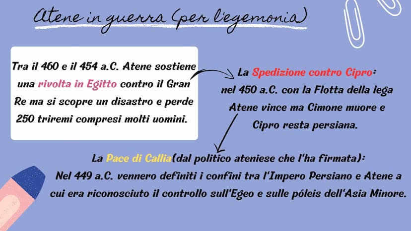 1
(V-VI secolo)
La Grecia Classica
conosciuta anche come "Secolo d'oro di
Atene" perché c'è un equilibrio tra missione
politica e vocazione 