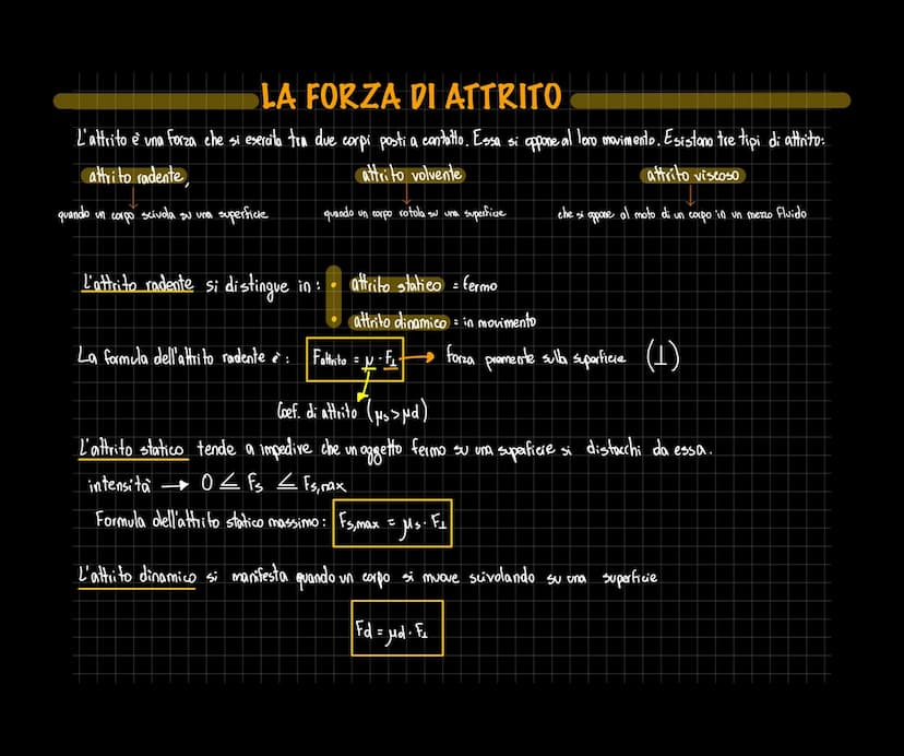 LE FORZE
Sono grandezze vettoriali che tendono a modificare il moto dei corpi. Le forze possono agire:
martello →→ chiodo
per contatto
a dis