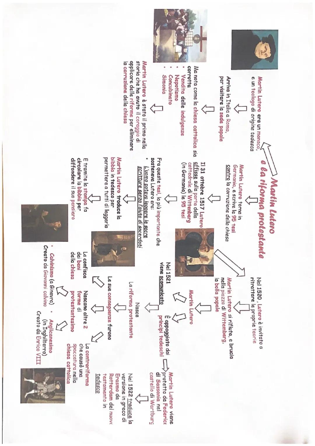 Martin Lutero era un monaco,
e un teologo di origine tedesca

Arriva in Italia a Roma,
per visitare la sede papale

Martin Lutero
e la rifor