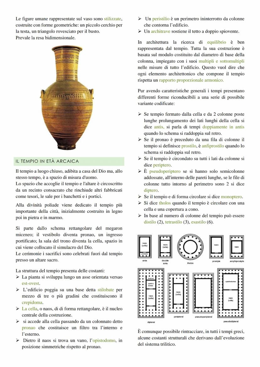 L'ARTE GRECA
L'ARTE AL SERVIZIO DELLE POLEIS
La pólis fa la sua comparsa nell'VIII sec. a. C., alcune
póleis sviluppano un modello di govern