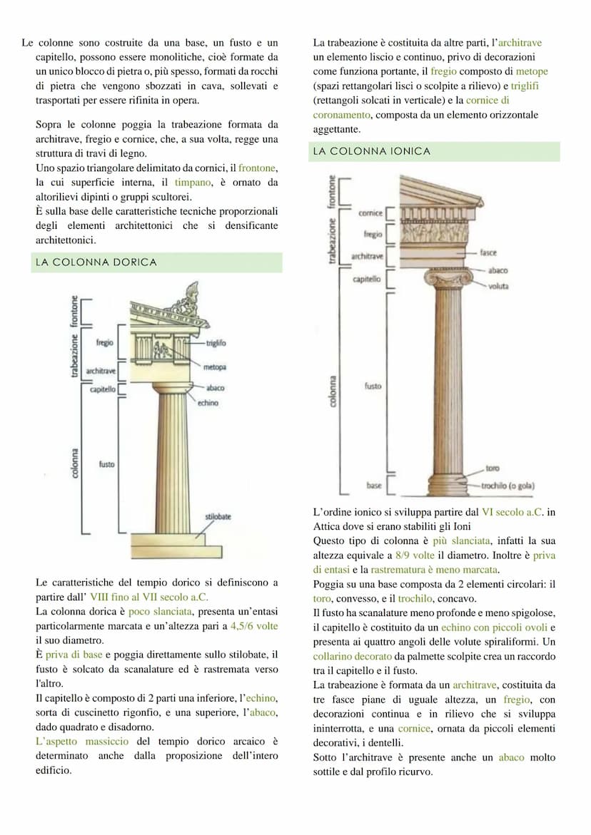 L'ARTE GRECA
L'ARTE AL SERVIZIO DELLE POLEIS
La pólis fa la sua comparsa nell'VIII sec. a. C., alcune
póleis sviluppano un modello di govern