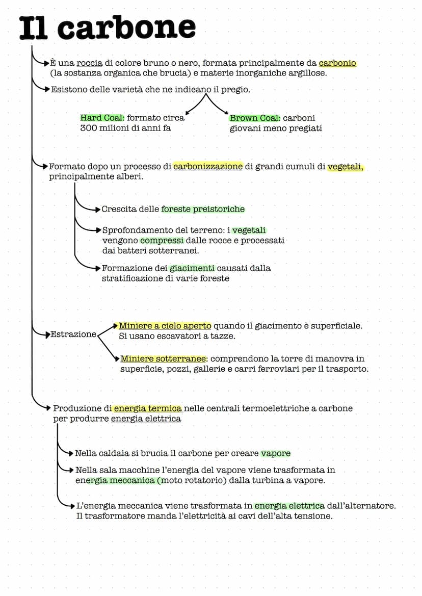 Combustibili fossili
Si chiamano "fossili" Perché si
sono formati in milioni di anni.
Caratteristiche generali
Sostanze composte da idrocarb
