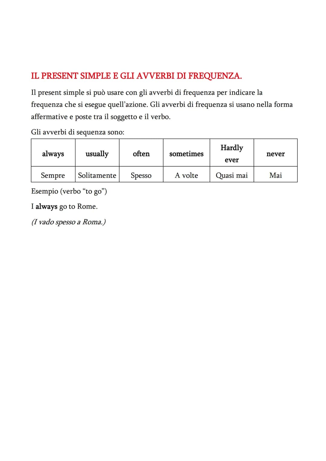 Impara il Present Simple e Continuous: Esempi, Regole e Frasi Facili!