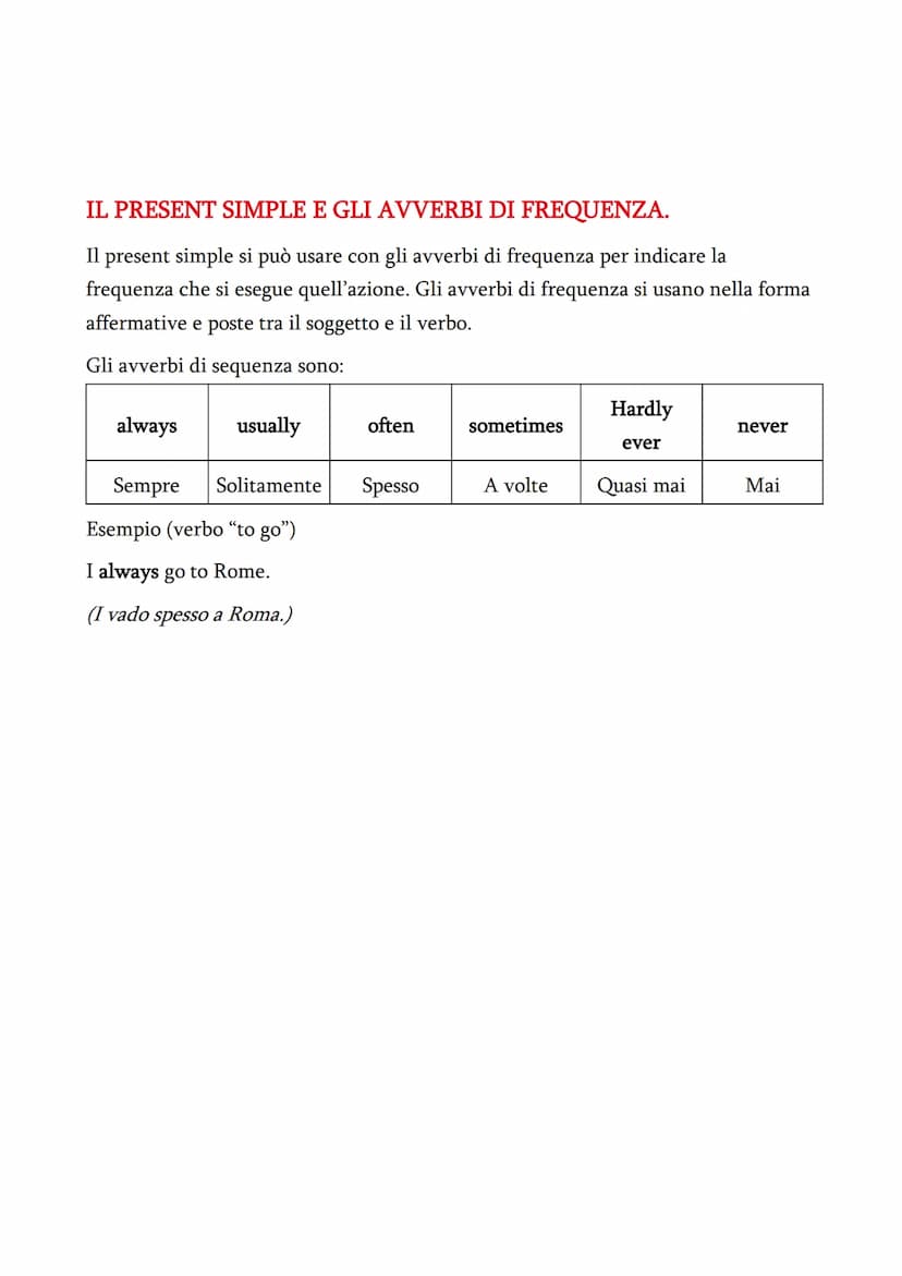 PRESENT SIMPLE (by Giulio Finocchiaro)
COSA È?
la
Il "present simple" è una delle forme verbale dell'inglese moderno. Il suo nome
"present s