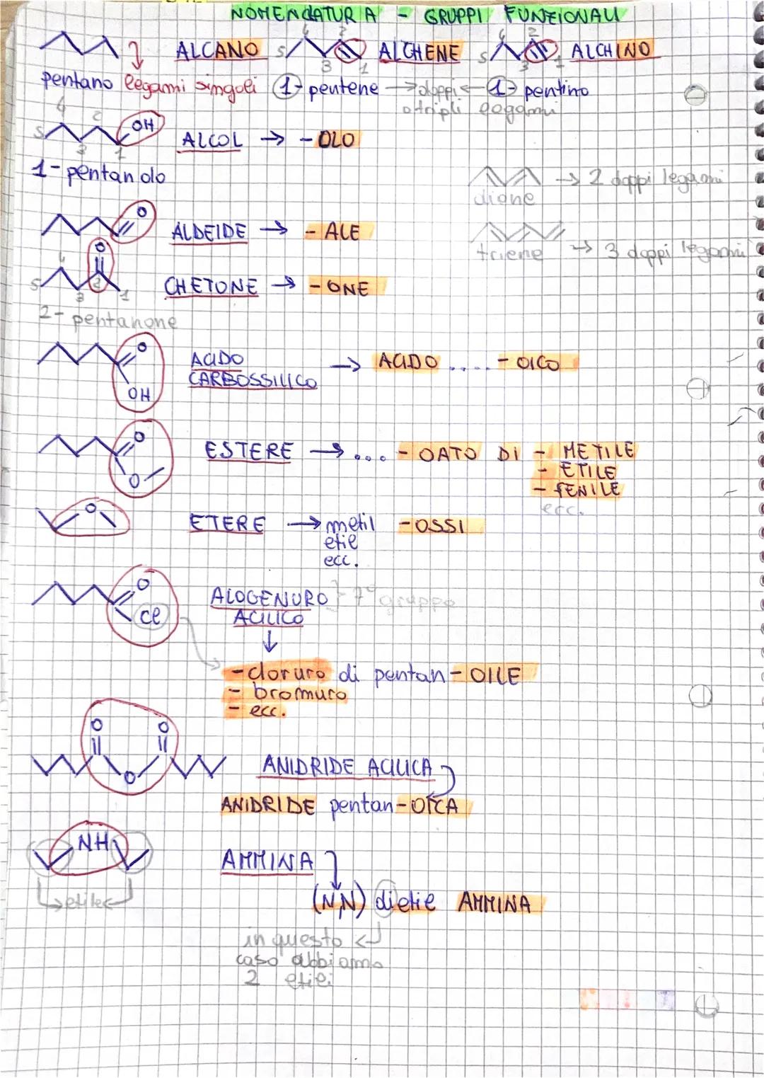 M
B
pentano legami singoli pentene aloppis
ALCOL - OLO
OH
1-pentan oo
M ALDEIDE → - ALE
io
CHETONE - ONE
2- pentanone
0
NOMENATURA GRUPPI FU