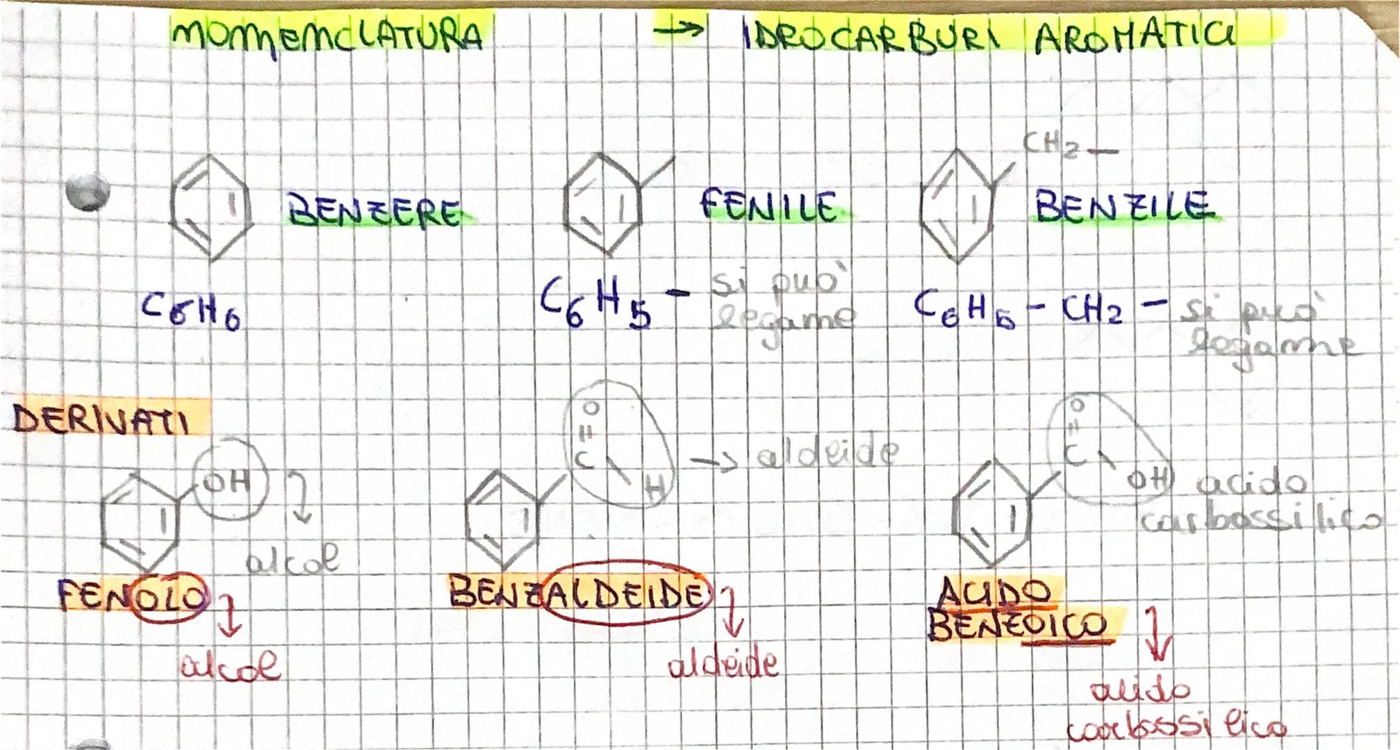 M
B
pentano legami singoli pentene aloppis
ALCOL - OLO
OH
1-pentan oo
M ALDEIDE → - ALE
io
CHETONE - ONE
2- pentanone
0
NOMENATURA GRUPPI FU