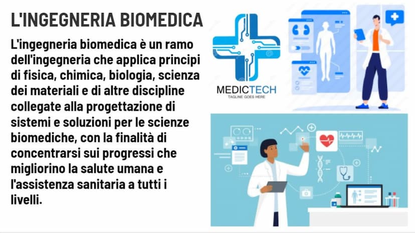 VIAGGIO ALLA
SCOPERTA
DELL'EVOLUZIONE
DELLA MEDICINA
@notes.veronica IL SIGNIFICATO DEL TERMINE "MEDICINA"
4₂0
La MEDICINA è la scienza che 