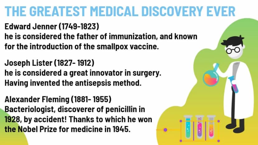 VIAGGIO ALLA
SCOPERTA
DELL'EVOLUZIONE
DELLA MEDICINA
@notes.veronica IL SIGNIFICATO DEL TERMINE "MEDICINA"
4₂0
La MEDICINA è la scienza che 