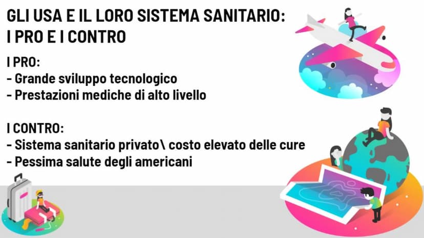 VIAGGIO ALLA
SCOPERTA
DELL'EVOLUZIONE
DELLA MEDICINA
@notes.veronica IL SIGNIFICATO DEL TERMINE "MEDICINA"
4₂0
La MEDICINA è la scienza che 