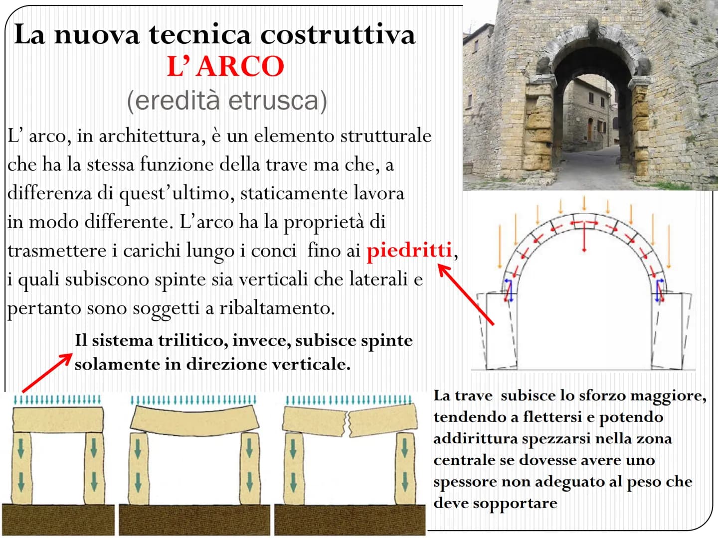 L' ARCHITETTURA ROMANA
SI FONDA SU DUE GRANDI CIVILTA'
CIVILTA' ETRUSCA
ASPETTO PRATICO
• Le tecniche costruttive
I materiali da costruzione