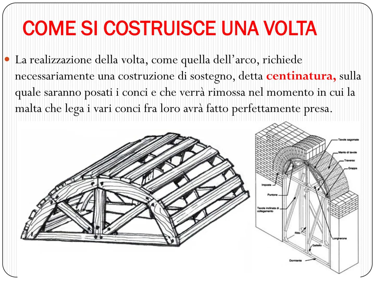 L' ARCHITETTURA ROMANA
SI FONDA SU DUE GRANDI CIVILTA'
CIVILTA' ETRUSCA
ASPETTO PRATICO
• Le tecniche costruttive
I materiali da costruzione