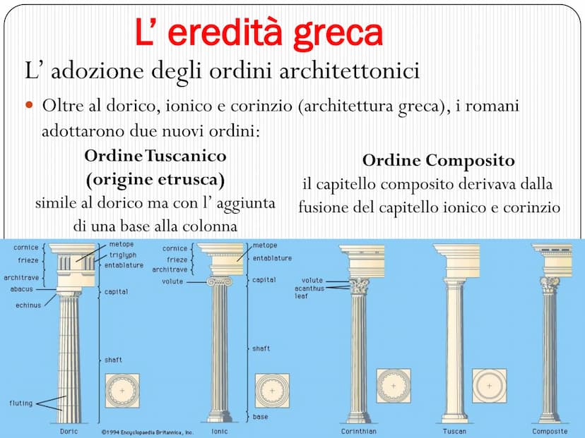 L' ARCHITETTURA ROMANA
SI FONDA SU DUE GRANDI CIVILTA'
CIVILTA' ETRUSCA
ASPETTO PRATICO
• Le tecniche costruttive
I materiali da costruzione