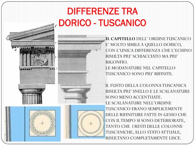 L' ARCHITETTURA ROMANA
SI FONDA SU DUE GRANDI CIVILTA'
CIVILTA' ETRUSCA
ASPETTO PRATICO
• Le tecniche costruttive
I materiali da costruzione