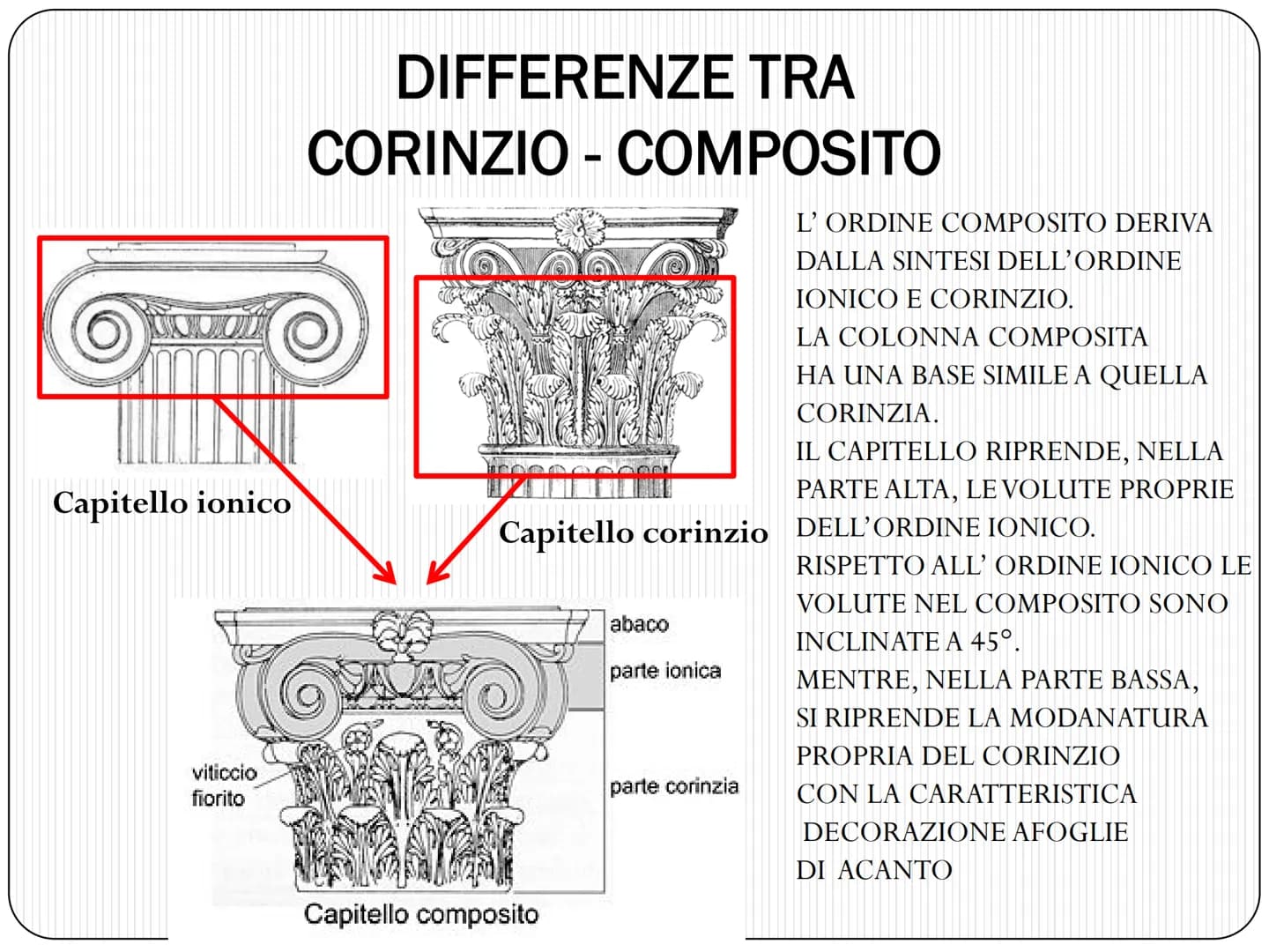 L' ARCHITETTURA ROMANA
SI FONDA SU DUE GRANDI CIVILTA'
CIVILTA' ETRUSCA
ASPETTO PRATICO
• Le tecniche costruttive
I materiali da costruzione