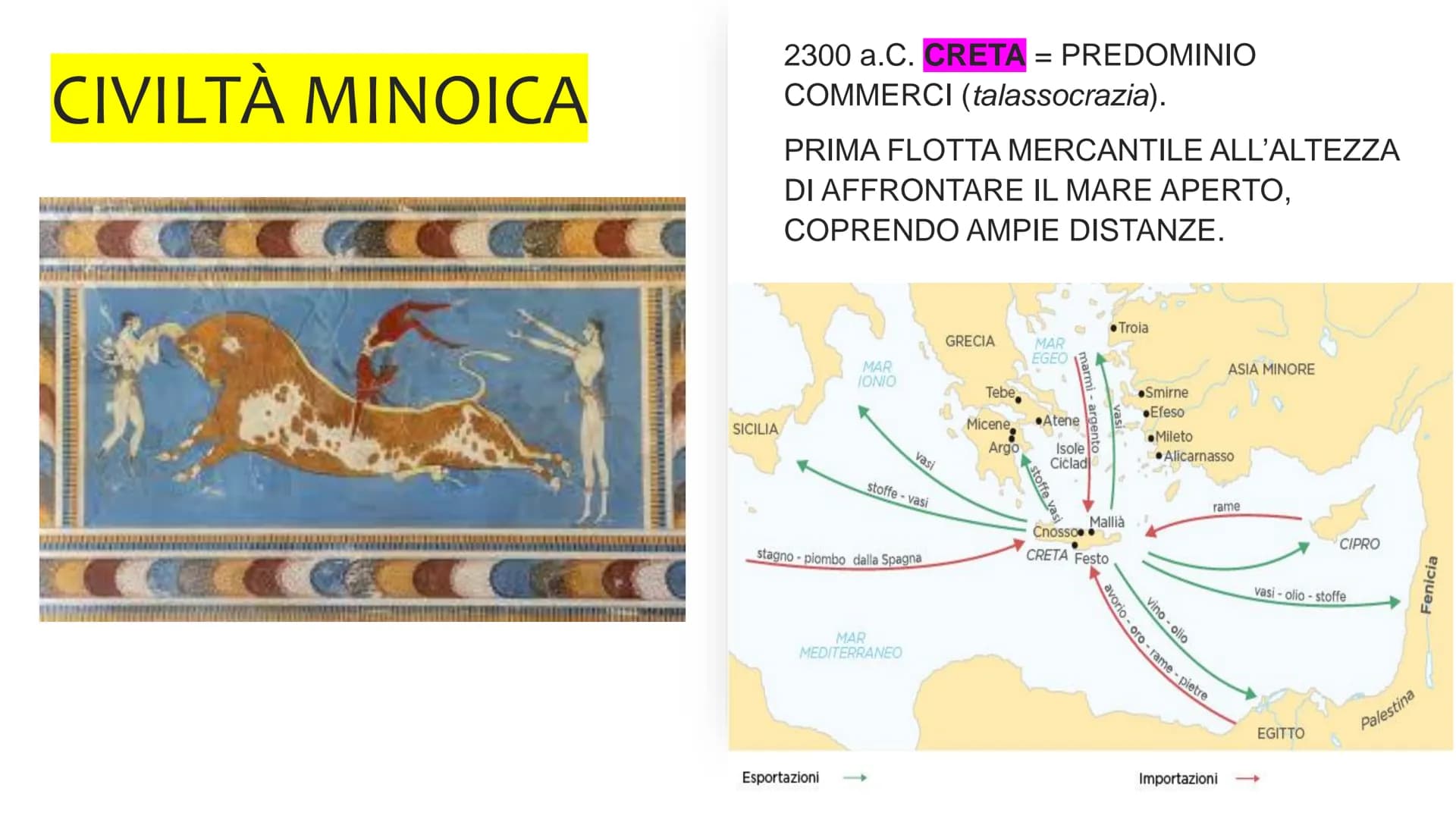 CIVILTÀ MINOICA
FERIU
HAPPY
SICILIA
2300 a.C. CRETA = PREDOMINIO
COMMERCI (talassocrazia).
PRIMA FLOTTA MERCANTILE ALL'ALTEZZA
DI AFFRONTARE