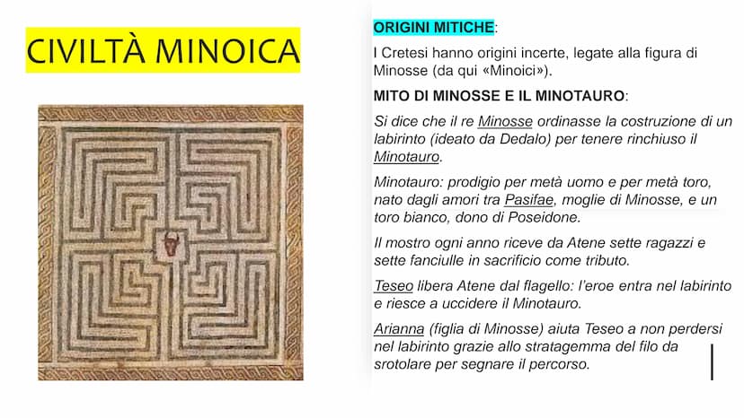 CIVILTÀ MINOICA
FERIU
HAPPY
SICILIA
2300 a.C. CRETA = PREDOMINIO
COMMERCI (talassocrazia).
PRIMA FLOTTA MERCANTILE ALL'ALTEZZA
DI AFFRONTARE