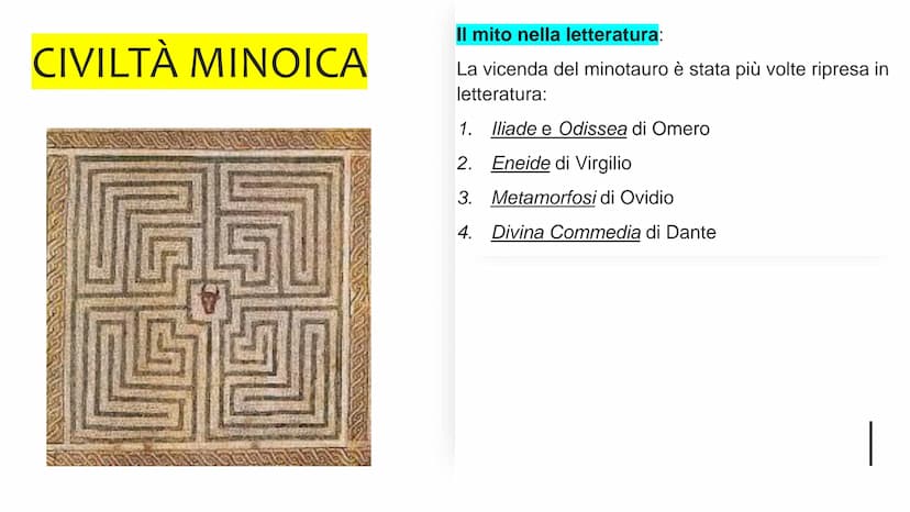 CIVILTÀ MINOICA
FERIU
HAPPY
SICILIA
2300 a.C. CRETA = PREDOMINIO
COMMERCI (talassocrazia).
PRIMA FLOTTA MERCANTILE ALL'ALTEZZA
DI AFFRONTARE