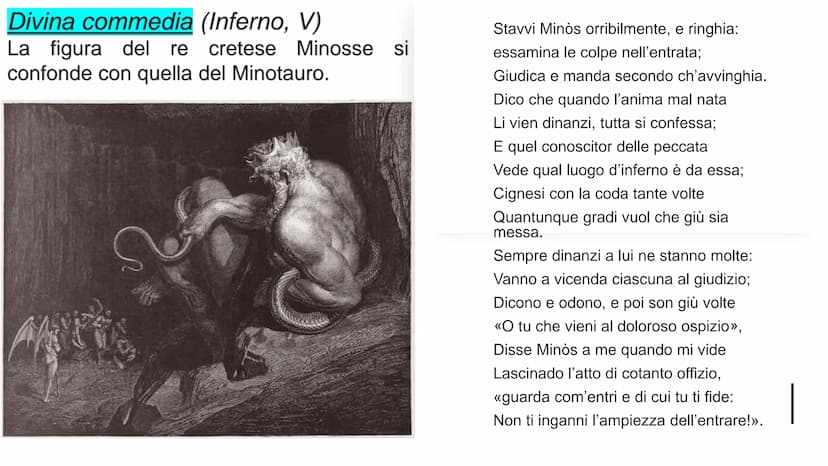 CIVILTÀ MINOICA
FERIU
HAPPY
SICILIA
2300 a.C. CRETA = PREDOMINIO
COMMERCI (talassocrazia).
PRIMA FLOTTA MERCANTILE ALL'ALTEZZA
DI AFFRONTARE