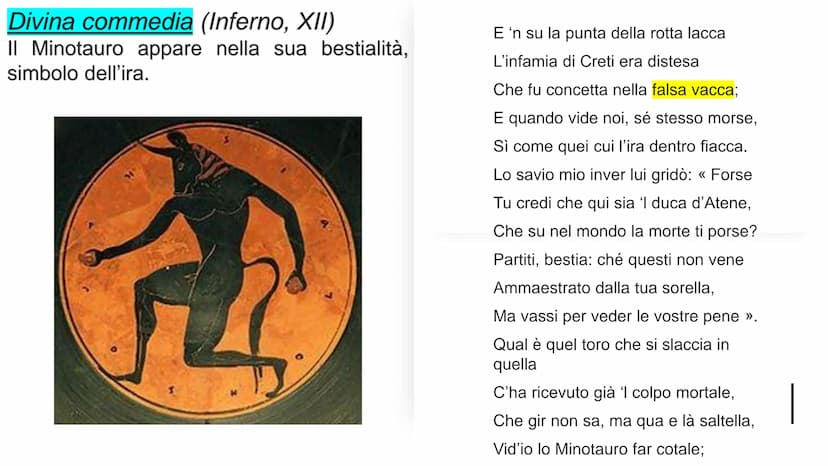 CIVILTÀ MINOICA
FERIU
HAPPY
SICILIA
2300 a.C. CRETA = PREDOMINIO
COMMERCI (talassocrazia).
PRIMA FLOTTA MERCANTILE ALL'ALTEZZA
DI AFFRONTARE