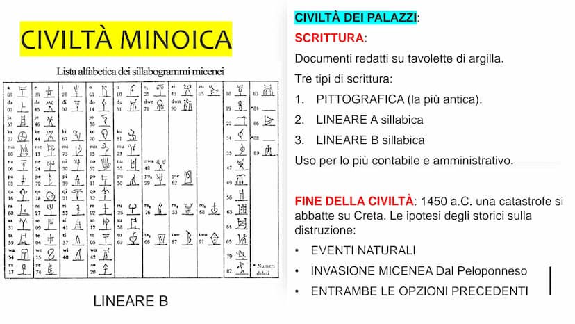 CIVILTÀ MINOICA
FERIU
HAPPY
SICILIA
2300 a.C. CRETA = PREDOMINIO
COMMERCI (talassocrazia).
PRIMA FLOTTA MERCANTILE ALL'ALTEZZA
DI AFFRONTARE