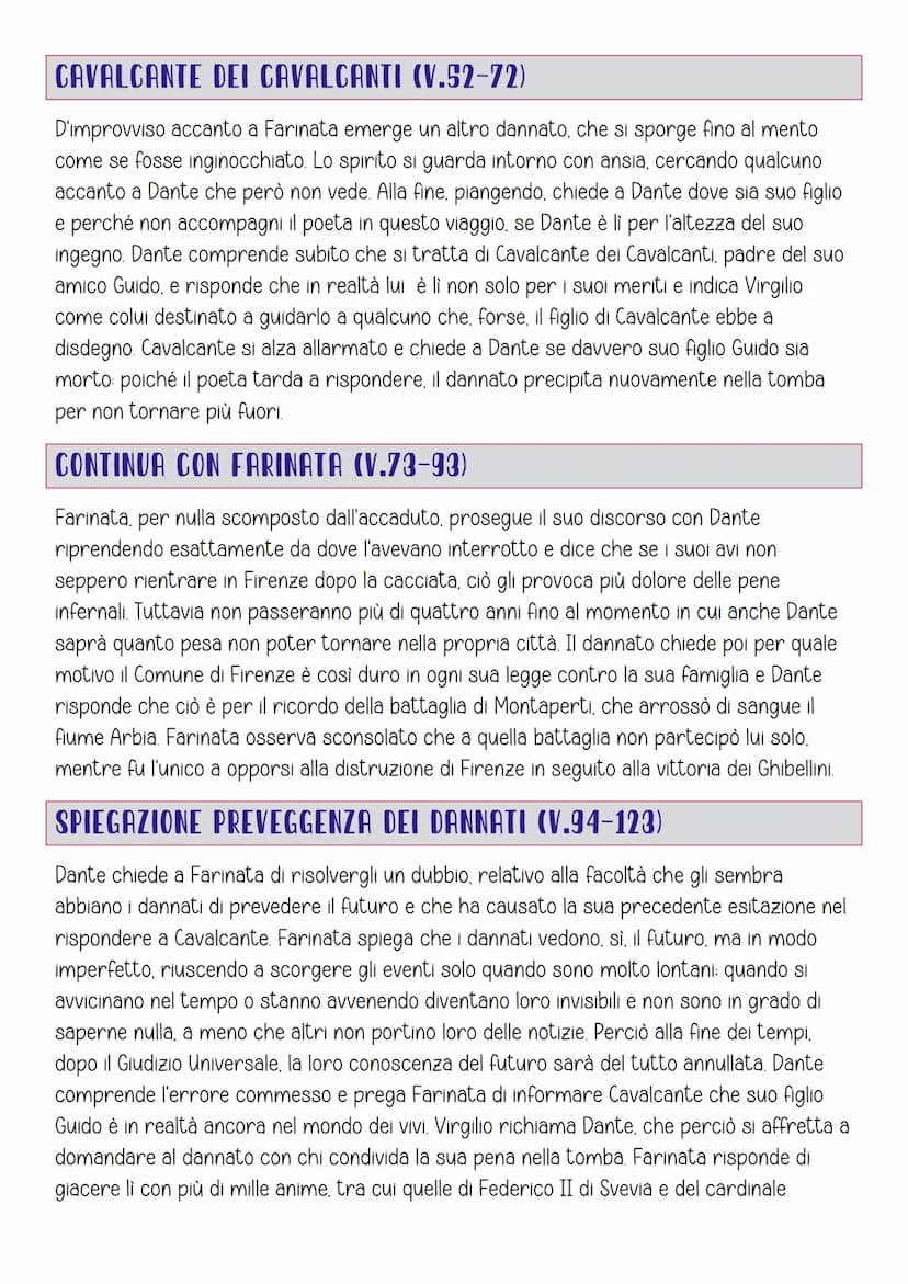 Canto X
ARGOMENTO
Ancora nella città di Dite. pena degli eresiarchi. Incontro con Farinata Degli Uberti.
discorso politico su Firenze. Appar