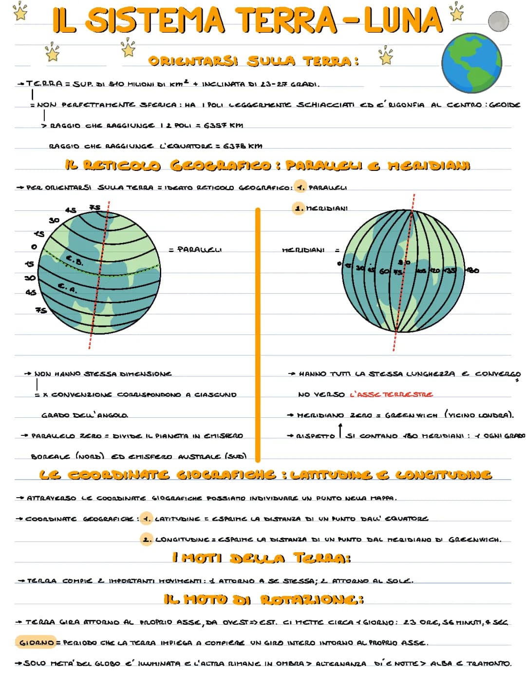Il Sistema Terra-Luna