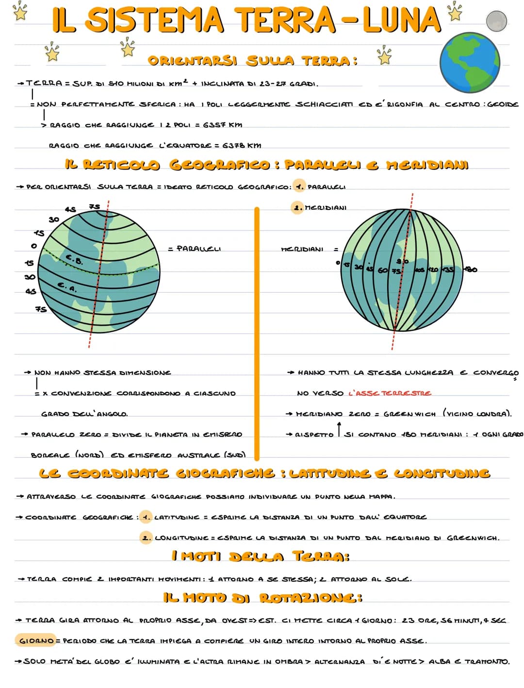 ☆
TERRA = SUP. DI SHO MILIONI DI KM² + INCLINATA DI 23-27 GRADI.
|
= NON PERFETTAMENTE SFERICA: HA I POLI LEGGERMENTE SCHIACCIATI CD ='RIGON