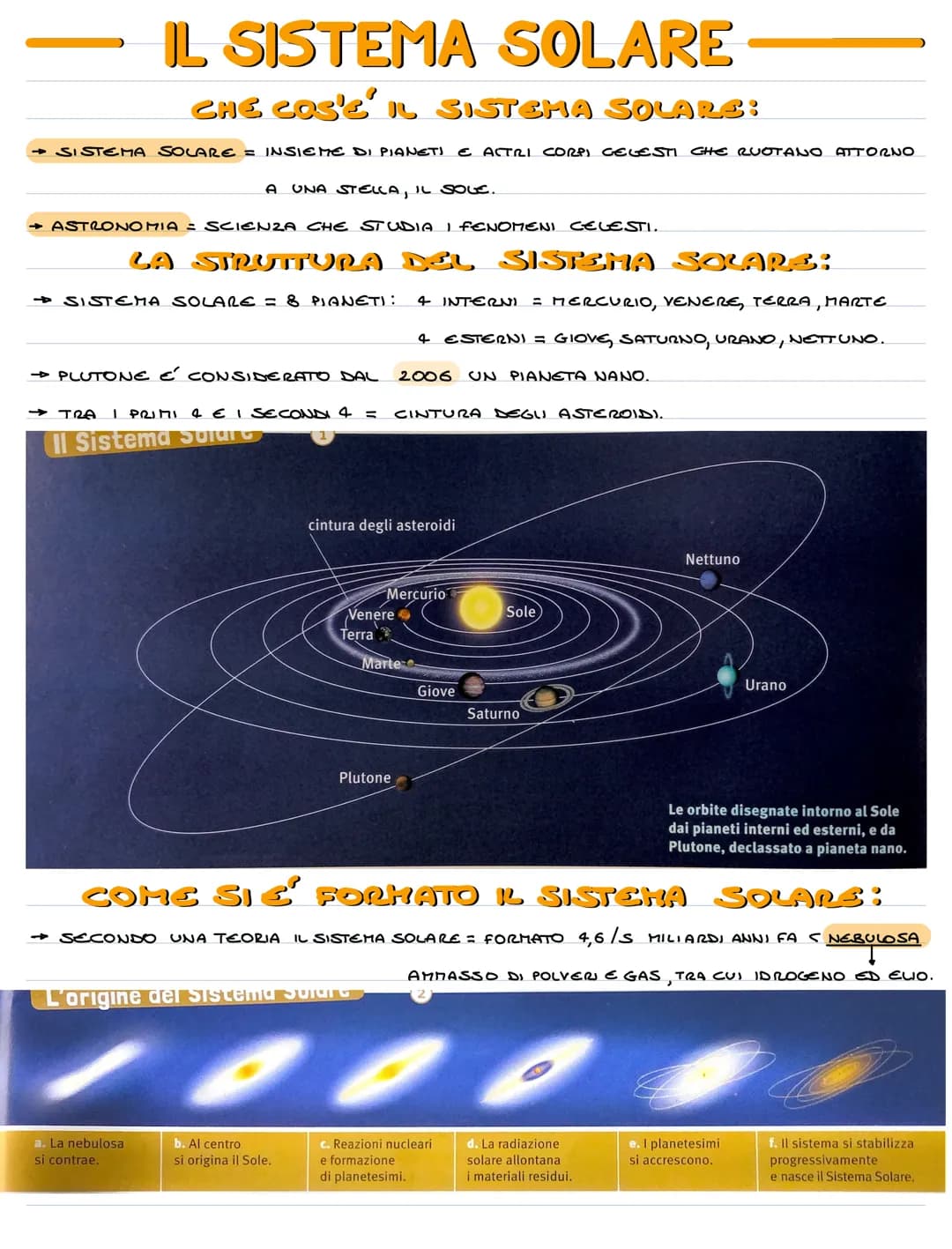 ☆
TERRA = SUP. DI SHO MILIONI DI KM² + INCLINATA DI 23-27 GRADI.
|
= NON PERFETTAMENTE SFERICA: HA I POLI LEGGERMENTE SCHIACCIATI CD ='RIGON