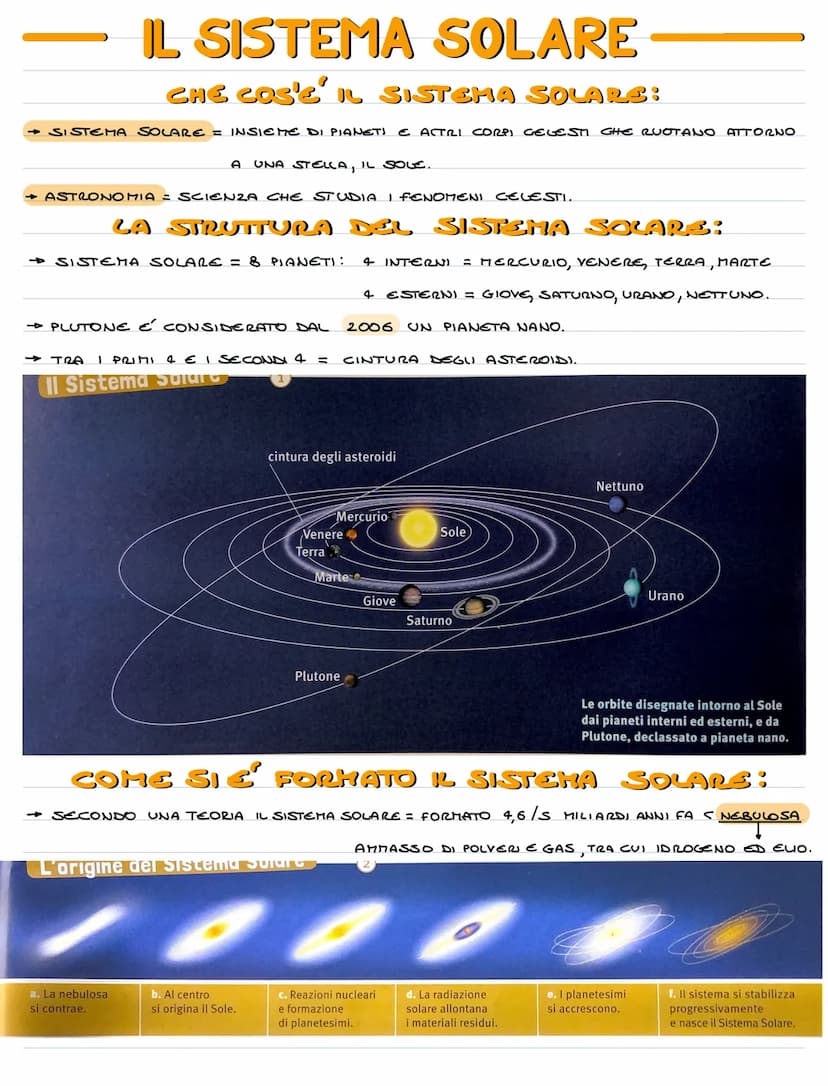 ☆
TERRA = SUP. DI SHO MILIONI DI KM² + INCLINATA DI 23-27 GRADI.
|
= NON PERFETTAMENTE SFERICA: HA I POLI LEGGERMENTE SCHIACCIATI CD ='RIGON