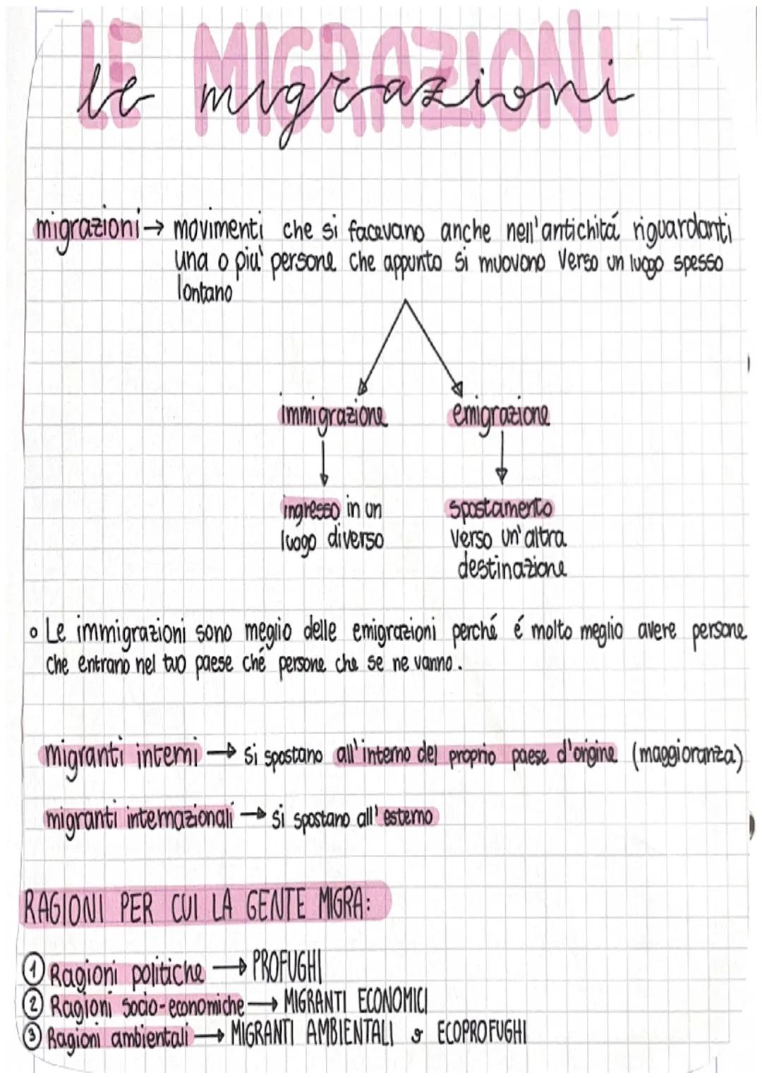 LE MIGRAZIONE
migrazioni movimenti che si facevano anche nell'antichità riguardanti
una o più persone che appunto si muovono verso un luogo 