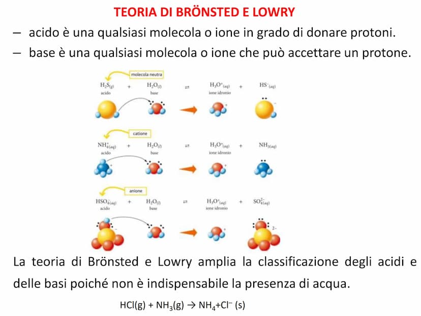 ACIDI E BASI Gli acidi e le basi sono tra le sostanze più diffuse presenti in natura e
le proprietà che permettono di identificare una sosta